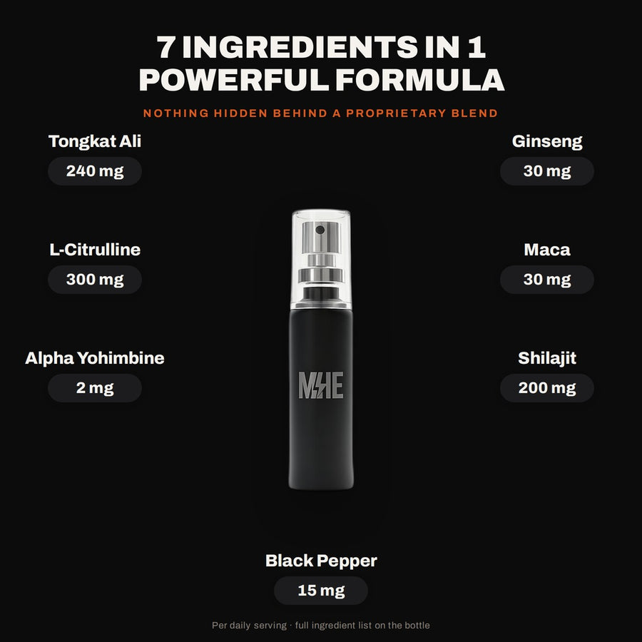 Formula That Works At The Source: Blood Flow