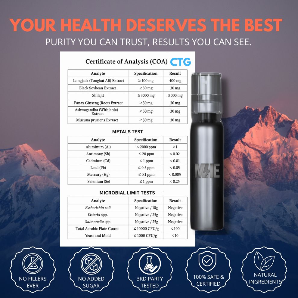 TadalaPro Spray Shilajit