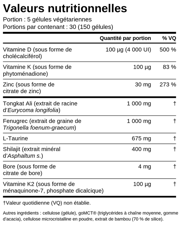Valeurs nutritionnelles