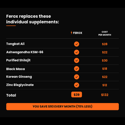 FEROX - Male Potency